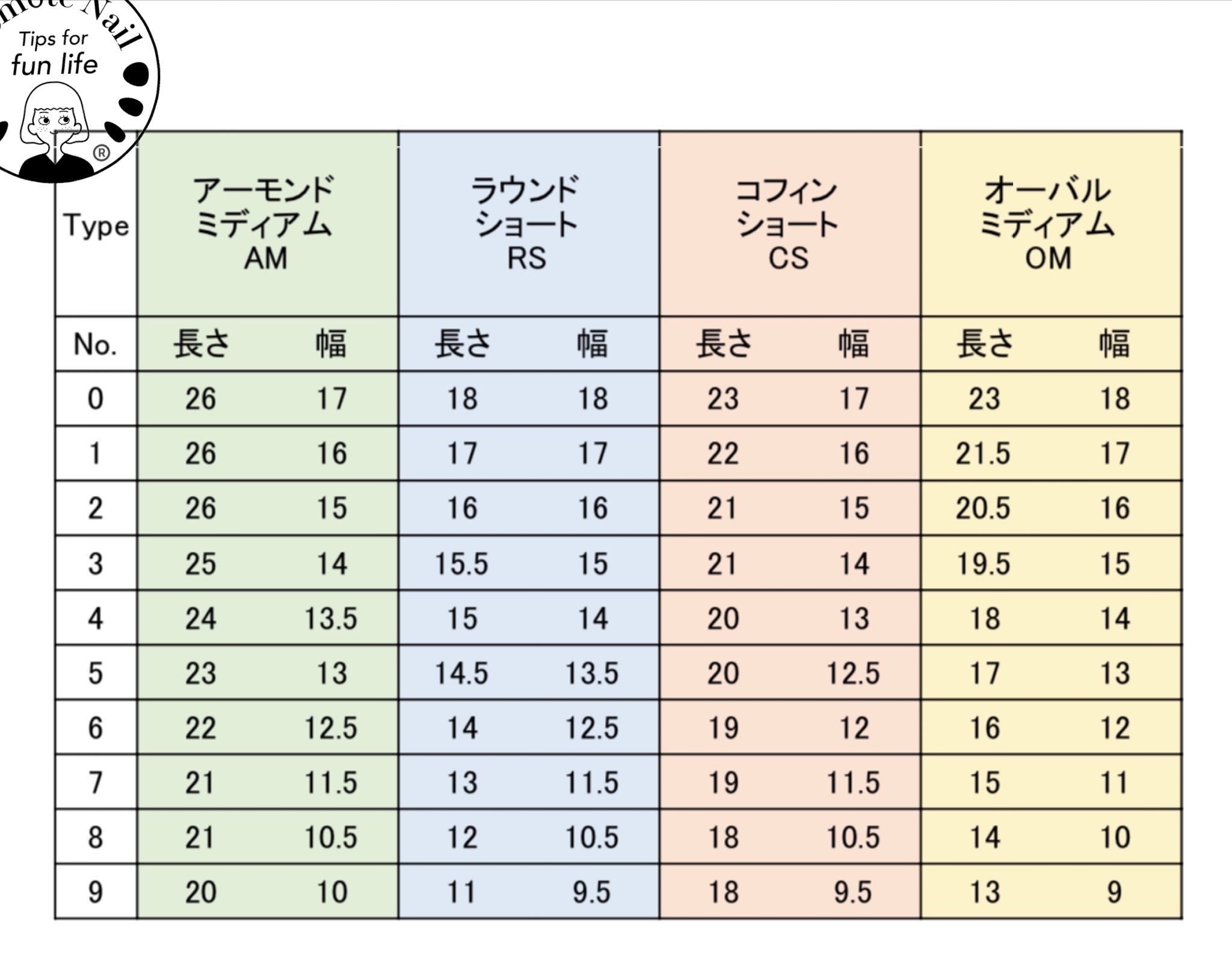 フェリシモ形状記憶ジェルチップ-